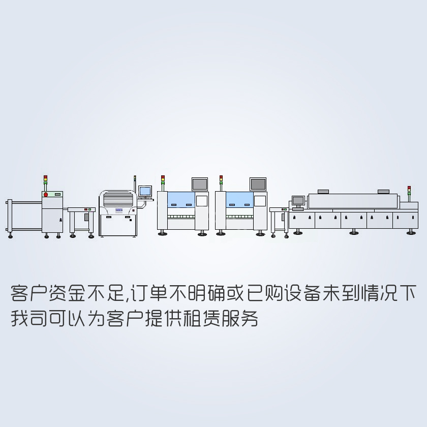 二手設備及配件服務