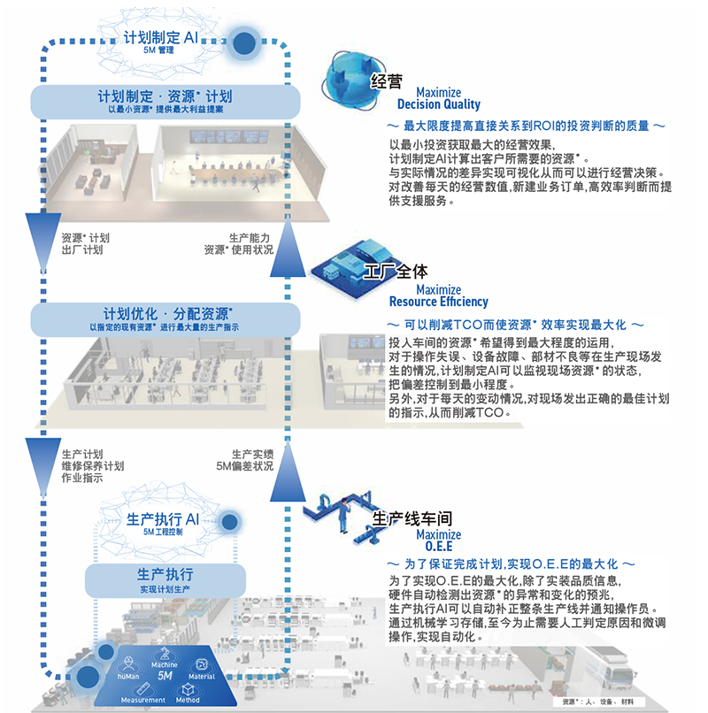 鬆下X係列香蕉视频APP下载安卓 模塊多功能NPM-WX,WXS.jpg