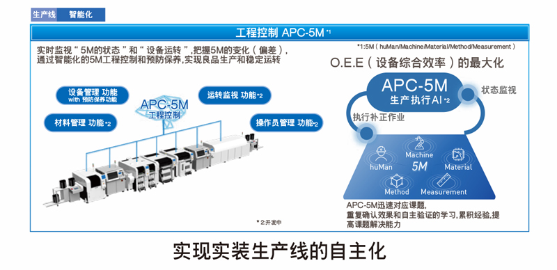 鬆下X係列香蕉视频APP下载安卓 