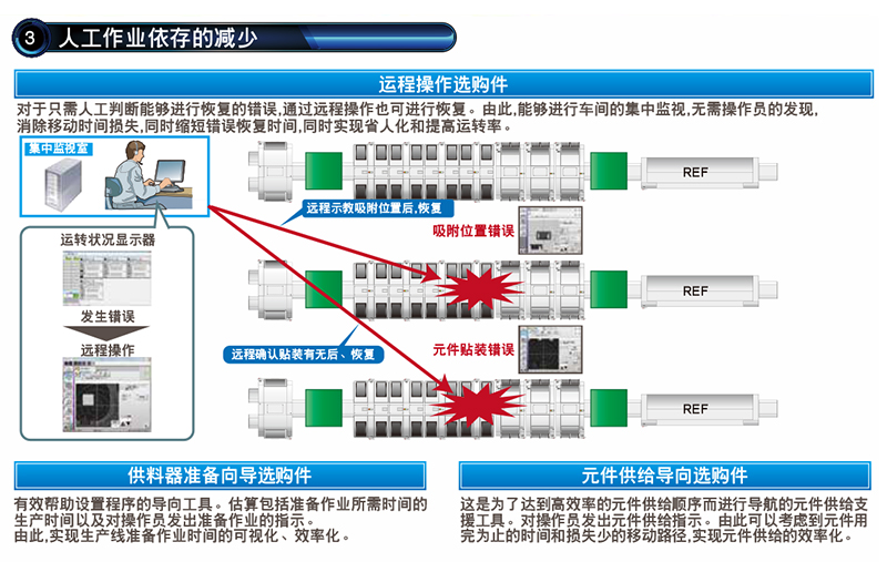 鬆下香蕉视频APP下载安卓介紹.jpg